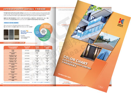 Catalog Design, Flyer Design, Graphic Design